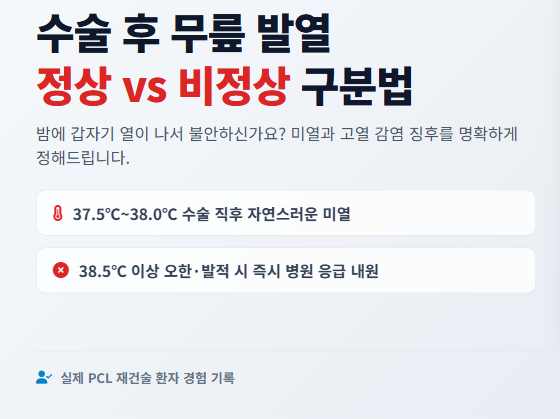 무릎 수술 후 발열, 정상과 비정상 구분법 | PCL 재건술 경험