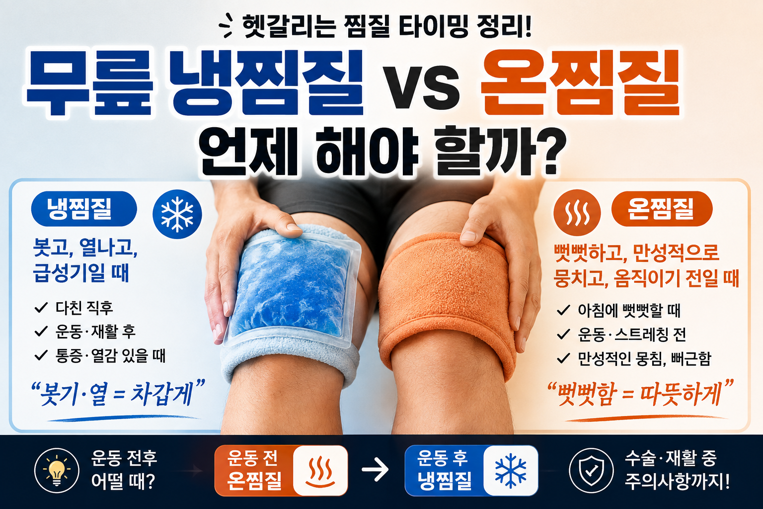 무릎 온찜질 vs 냉찜질, 언제 해야 할까 | 헷갈리는 찜질 타이밍 정리